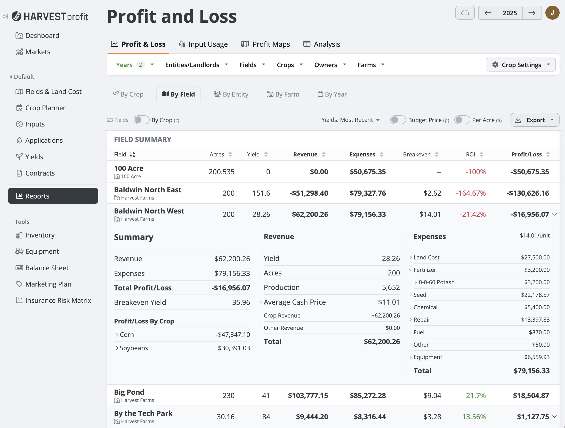 Profit and Loss report broken down by field and crop